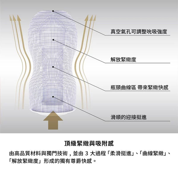 PREMIUM TENGA ORIGINAL VACUUM CUP 飛機杯 設計示意圖,展示頂級緊緻與吸附感的內部結構設計。