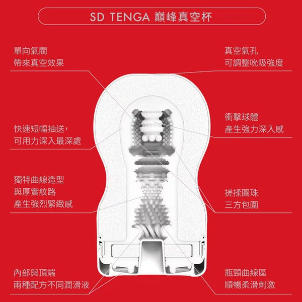 SD TENGA 飛機杯 內部結構圖,展示真空氣孔與厚實紋路的強烈刺激感。