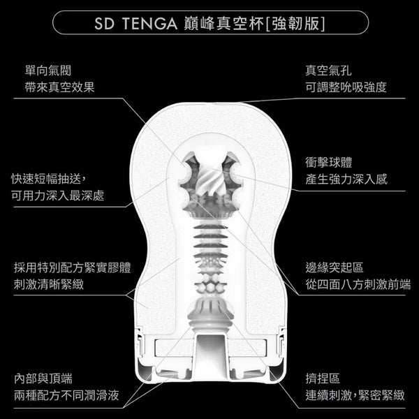 SD TENGA Original Vacuum Cup HARD 飛機杯 內部構造圖,展示真空氣孔、衝擊球體與特殊紋理帶來的極致刺激效果。