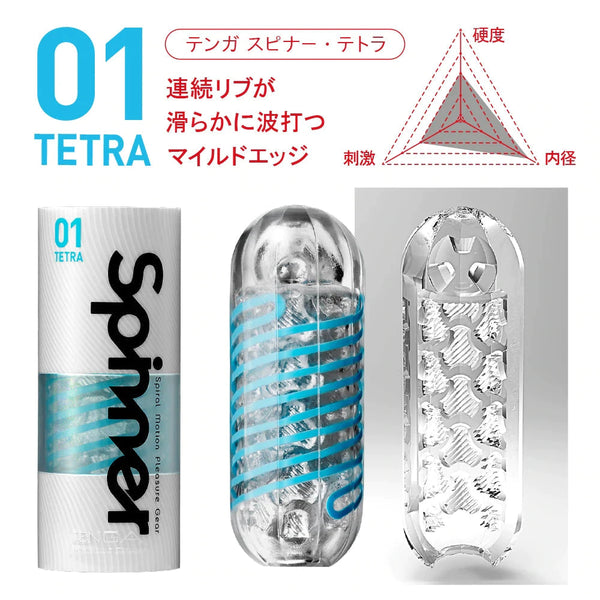 TENGA Spinner 01 TETRA 飛機杯特寫圖片,顯示波刀紋的內部結構,提供溫和波動的輕柔刺激。