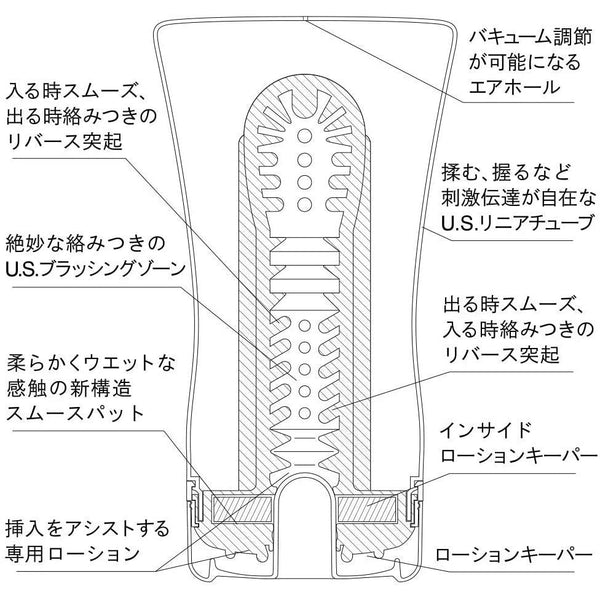 TENGA U.S. SOFT TUBE 飛機杯-TENGA-TENGA 香港網上專門店 - 專營 TENGA 飛機杯及潤滑劑