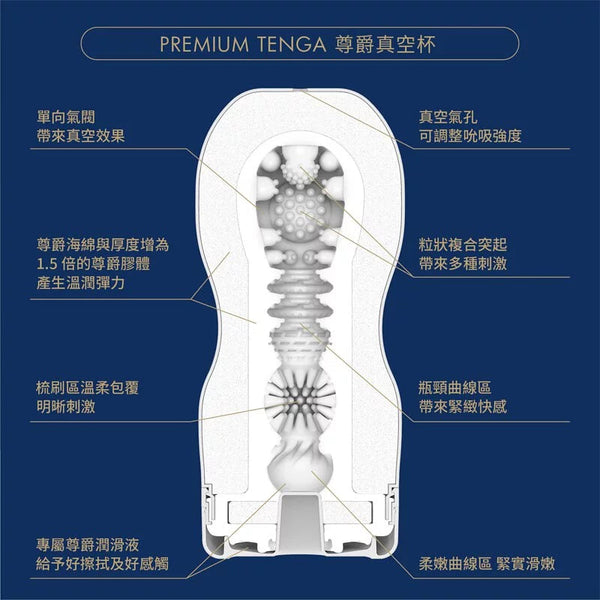 PREMIUM TENGA ORIGINAL VACUUM CUP 飛機杯 剖面圖，顯示內部刺激紋理與結構設計，提供多層次快感。