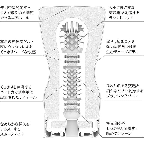 全新 TENGA CUP 系列 飛機杯 白色柔軟版 完全套裝