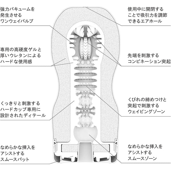 全新 TENGA CUP 系列 飛機杯 黑色緊握版 完全套裝