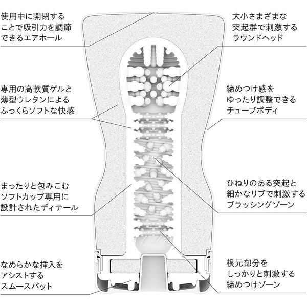 全新 TENGA CUP 系列 飛機杯 黑色緊握版 完全套裝