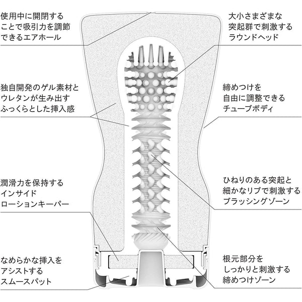 全新 TENGA CUP 系列 飛機杯 紅色標準版 完全套裝