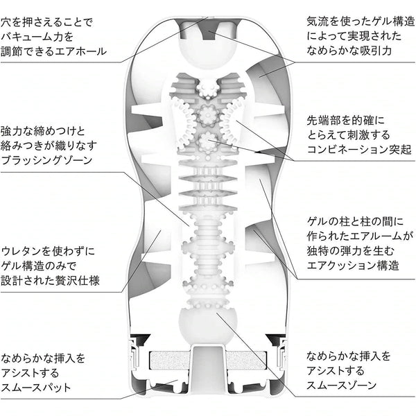 TENGA Air Cushion Cup 內部結構圖，展示氣墊吸附技術與內部設計細節。