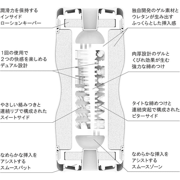 TENGA Dual Feel Cup 剖面結構圖，詳細描述雙重內部通道與緊密膠體設計。