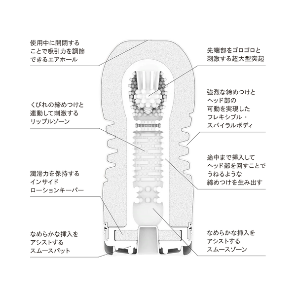 TENGA ROLLING HEAD CUP HARD 內部設計剖面，展現靈活頭部旋轉結構與強烈刺激突起，模擬真實緊束快感。