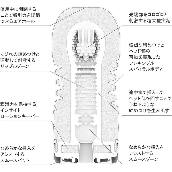 TENGA Rolling Head Cup 內部結構圖，顯示旋轉頭設計與多層突起區域。