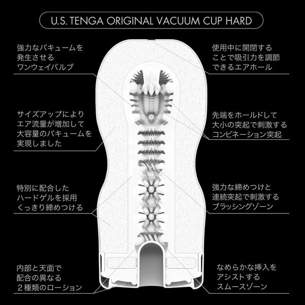 TENGA U.S. ORIGINAL VACUUM CUP 第二代 刺激型