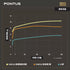 files/pontus-dry-stick-vs-pen-absorption-comparison_a36c55ec-2d3b-41fa-b79a-bb11f4cc15ac.webp
