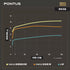 files/pontus-dry-stick-vs-pen-absorption-comparison_e6b88576-8fa4-41bb-a5d6-72d03a7e1c6f.webp