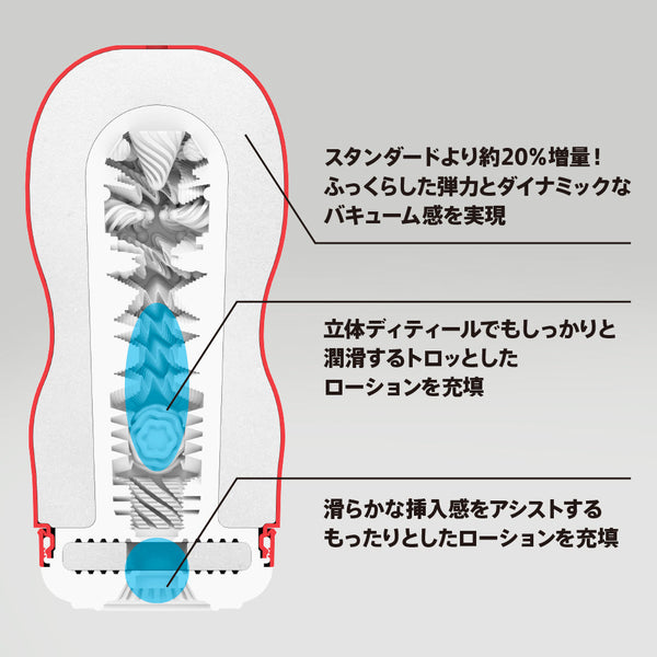 SUPER TENGA 內部結構示意圖，顯示較標準版本增加約 20% 凝膠用量，結合立體刺激結構與多層潤滑液分佈，帶來更彈力的包覆感與更強真空吸附體驗