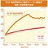 files/tenga-flip-warmer-compare.webp